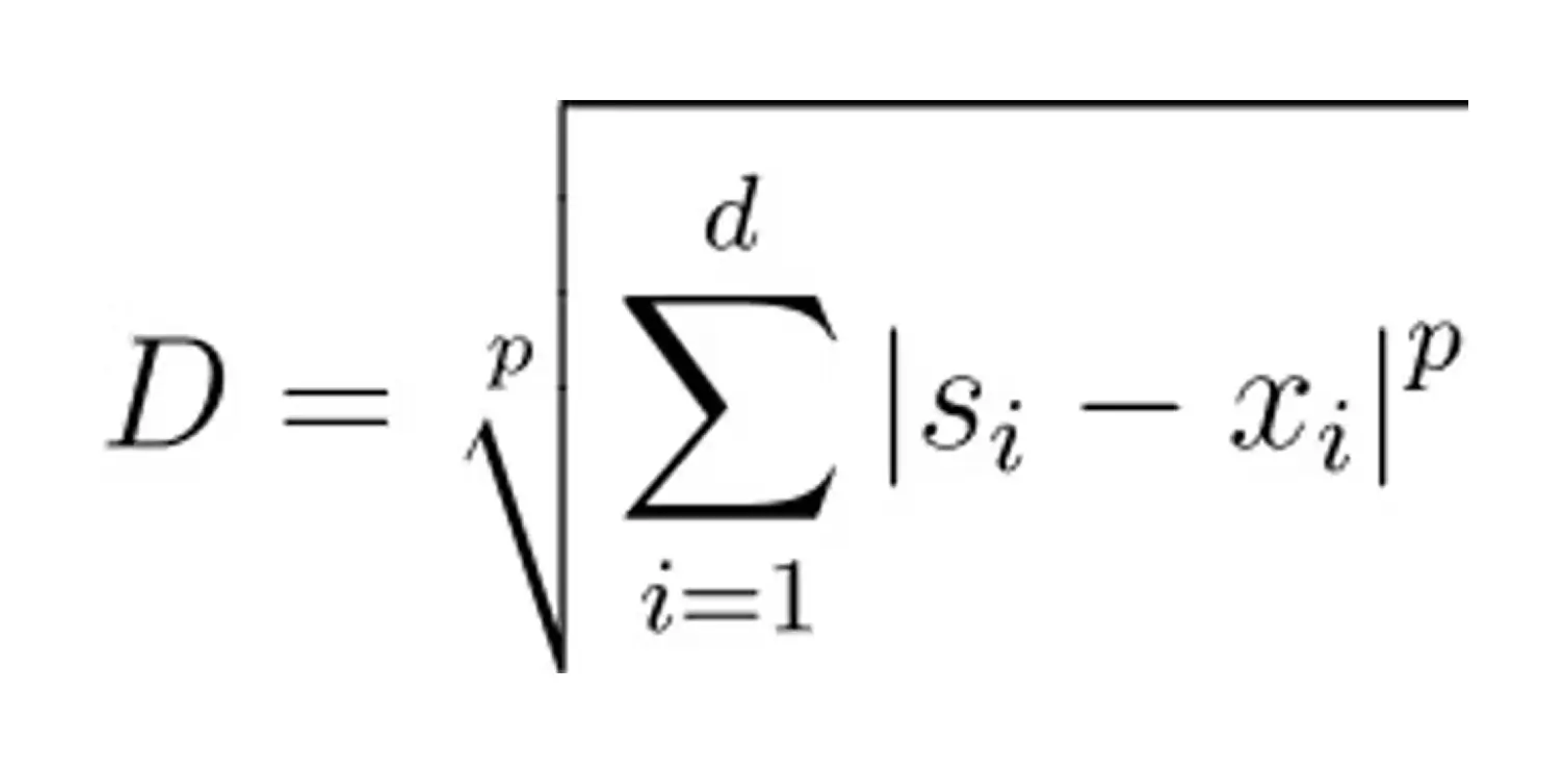 Minkowski Distance