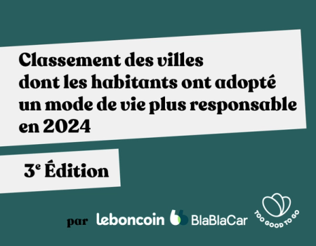 a sign that says classement des villes dont les habitants ont adopte un mode de vie plus responsable en 2024