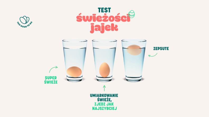 an egg is floating in a glass of water .